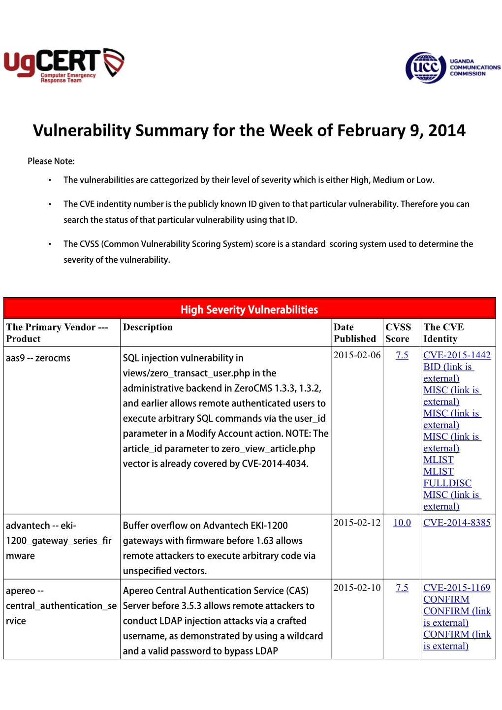 Vulnerability Summary for the Week of February 9, 2014