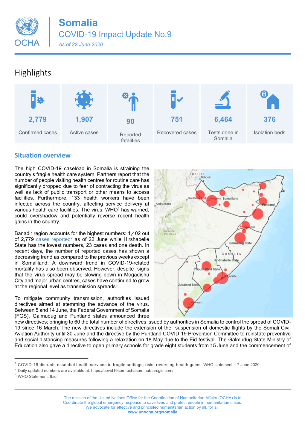 Somalia COVID-19 Impact Update No.9 As of 22 June 2020