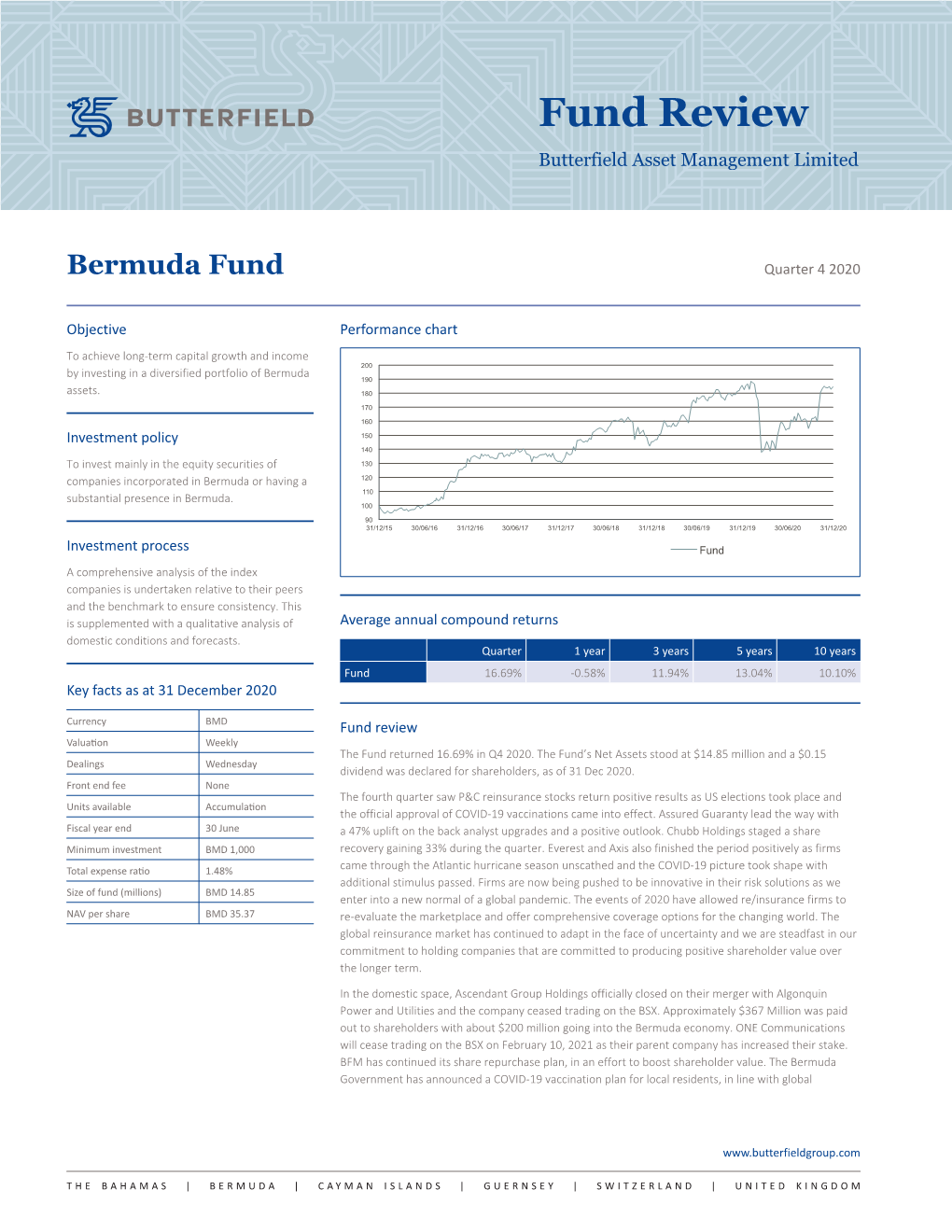 Bermuda Fund Quarter 4 2020
