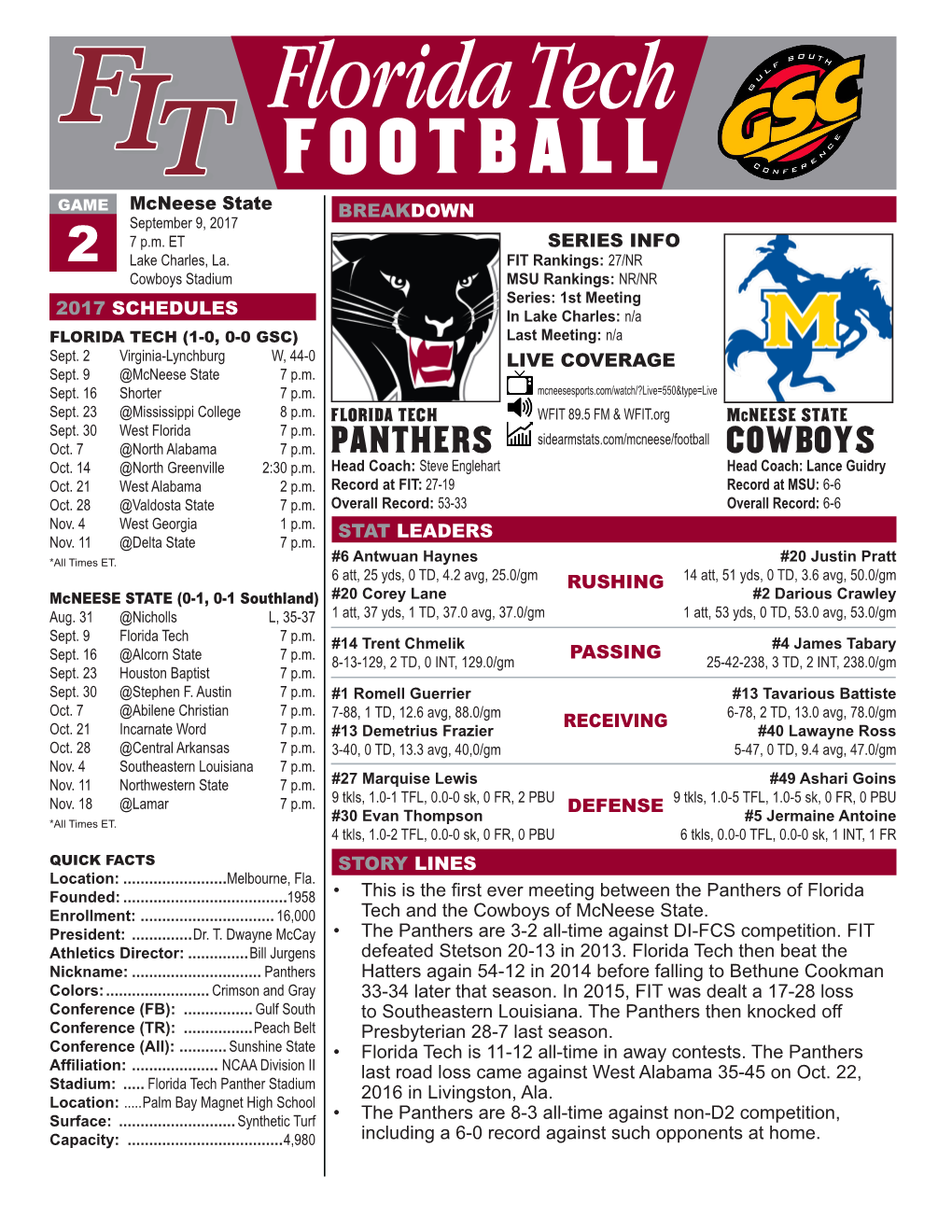 Football GAME Mcneese State BREAKDOWN September 9, 2017 7 P.M