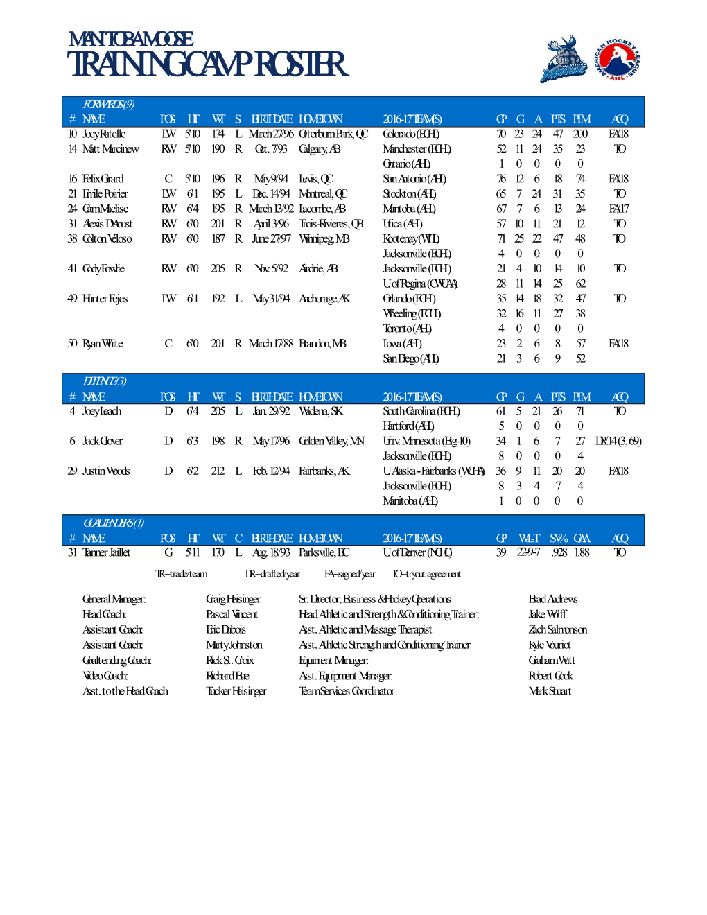 Training Camp Roster