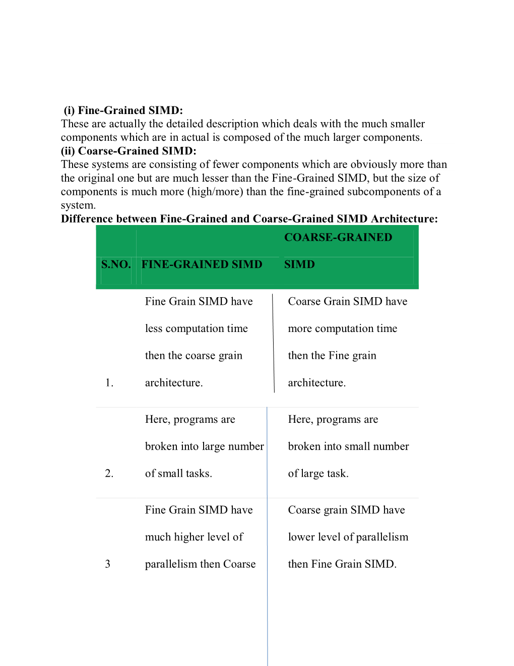 (I) Fine-Grained SIMD: These Are Actually the Detailed Description