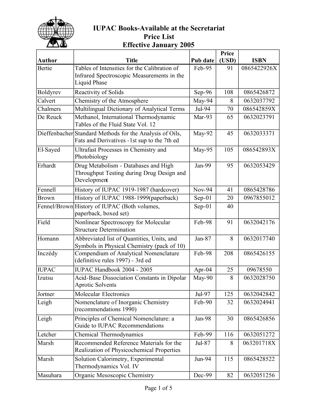 IUPAC Books-Available at the Secretariat Price List Effective