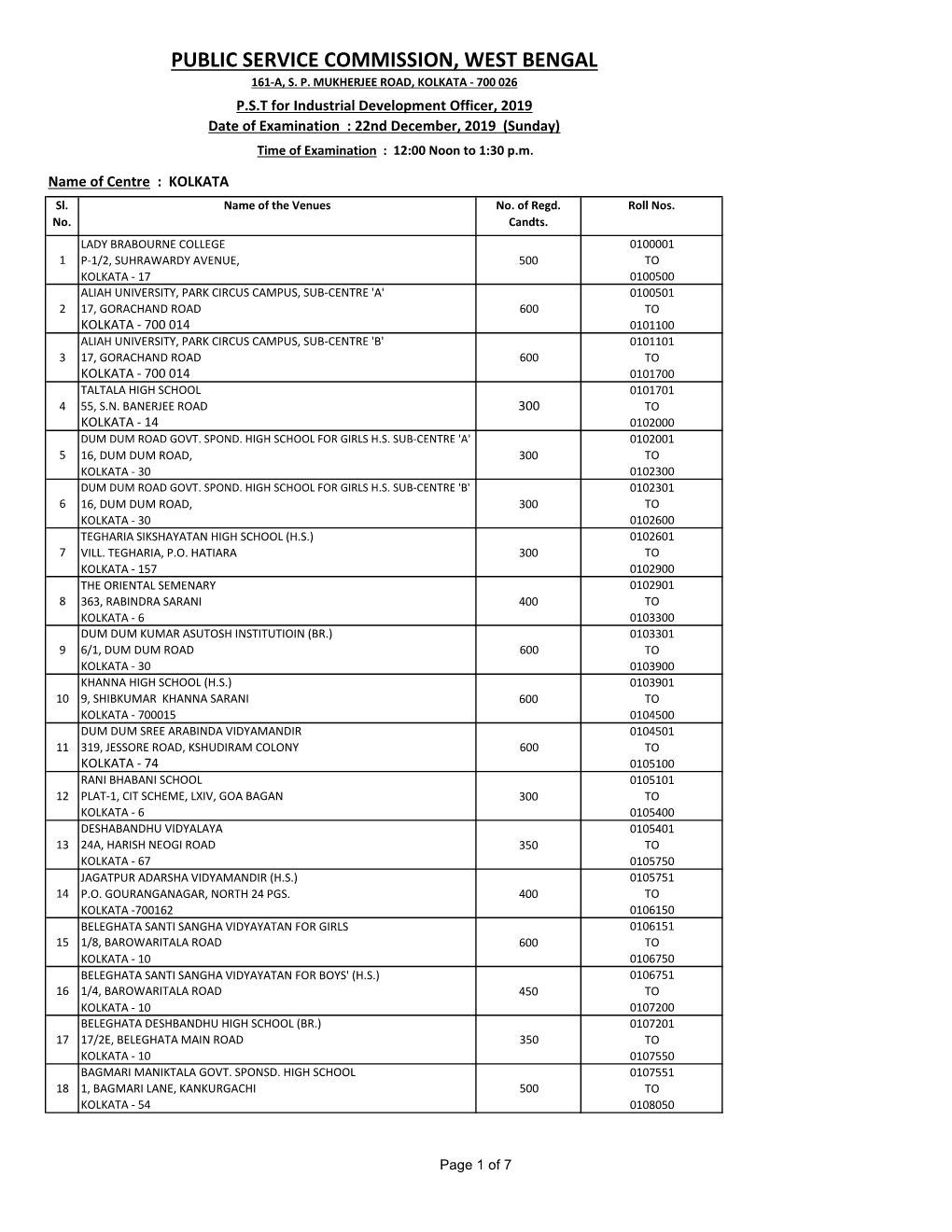 Details of the Venues of Preliminary