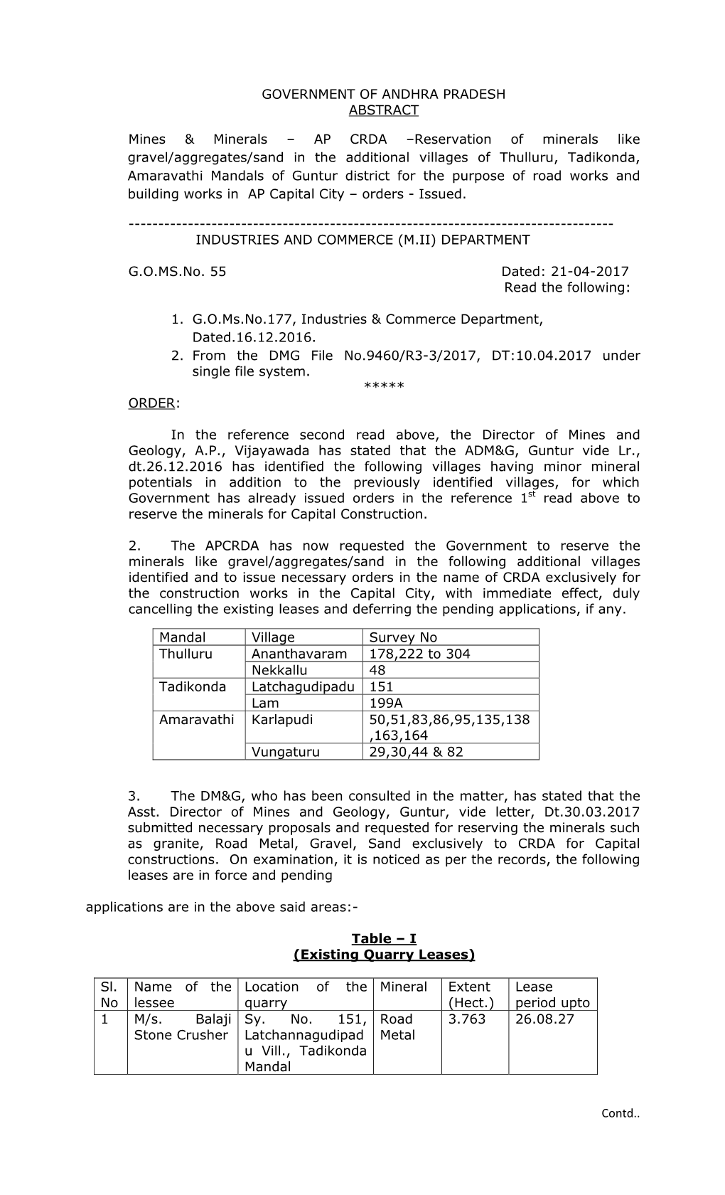 AP CRDA –Reservation of Minerals Like Gravel/Aggregates/Sand I