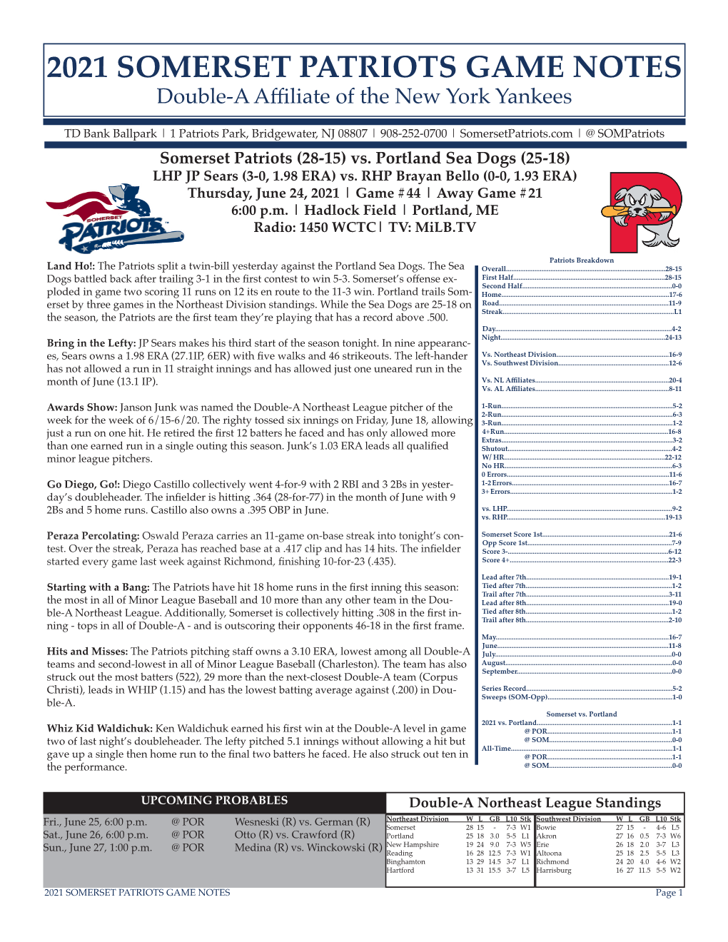 2021 SOMERSET PATRIOTS GAME NOTES Double-A Affiliate of the New York Yankees