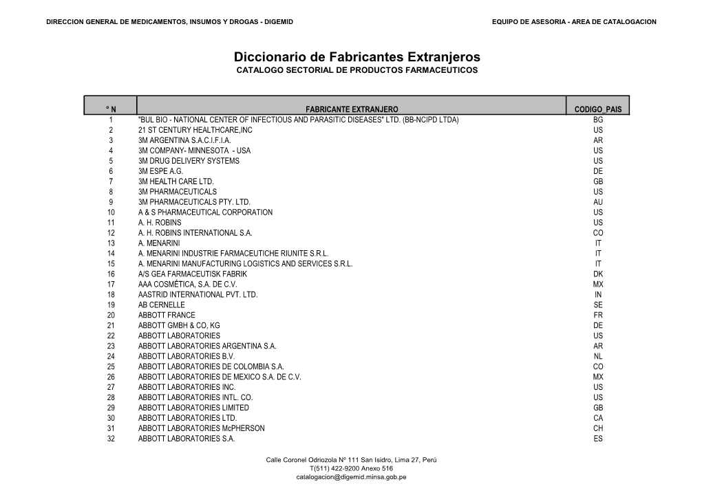 Diccionario De Fabricantes Extranjeros CATALOGO SECTORIAL DE PRODUCTOS FARMACEUTICOS