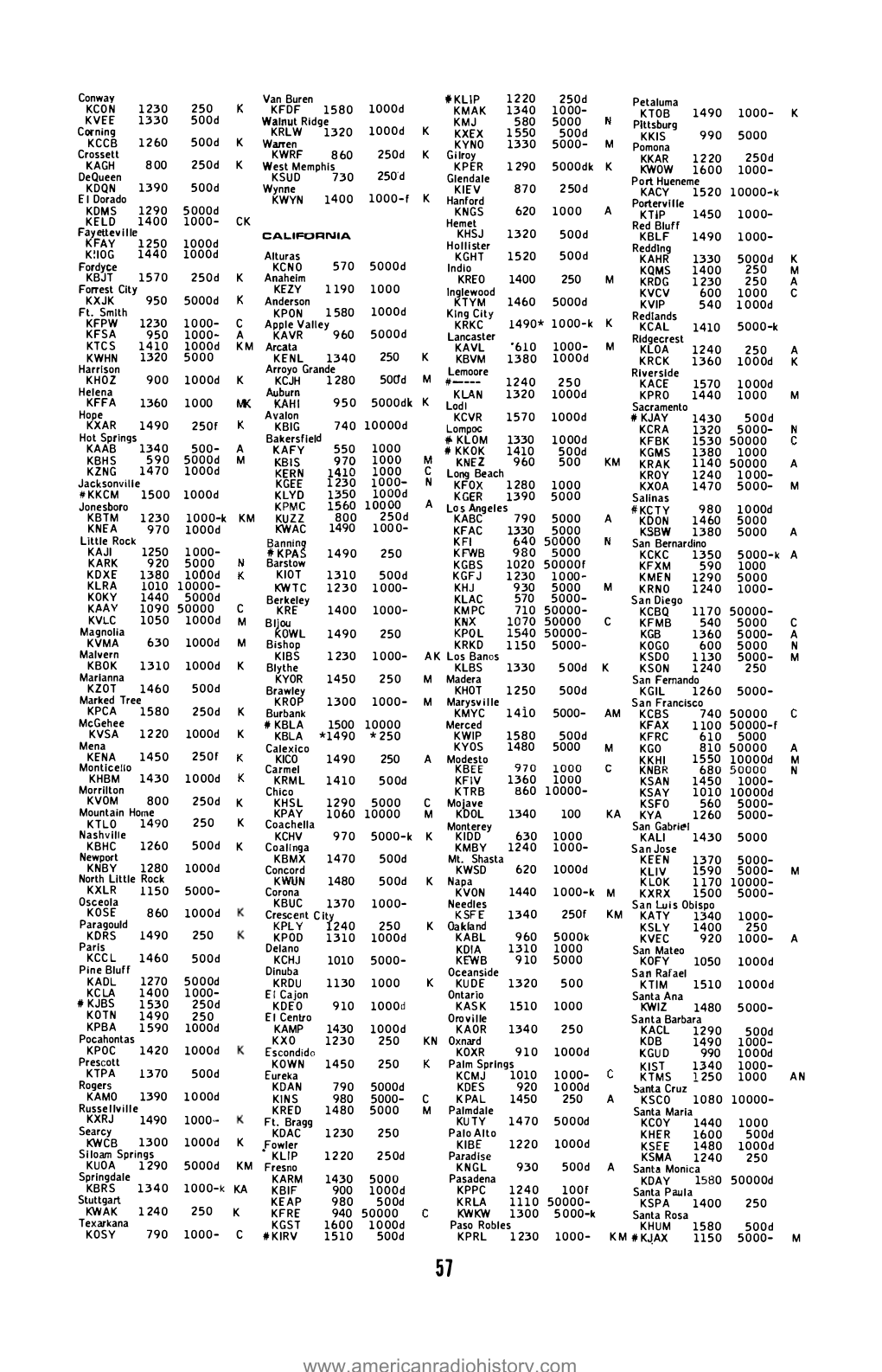 Jones-Log-1-OCR-Page-0058.Pdf