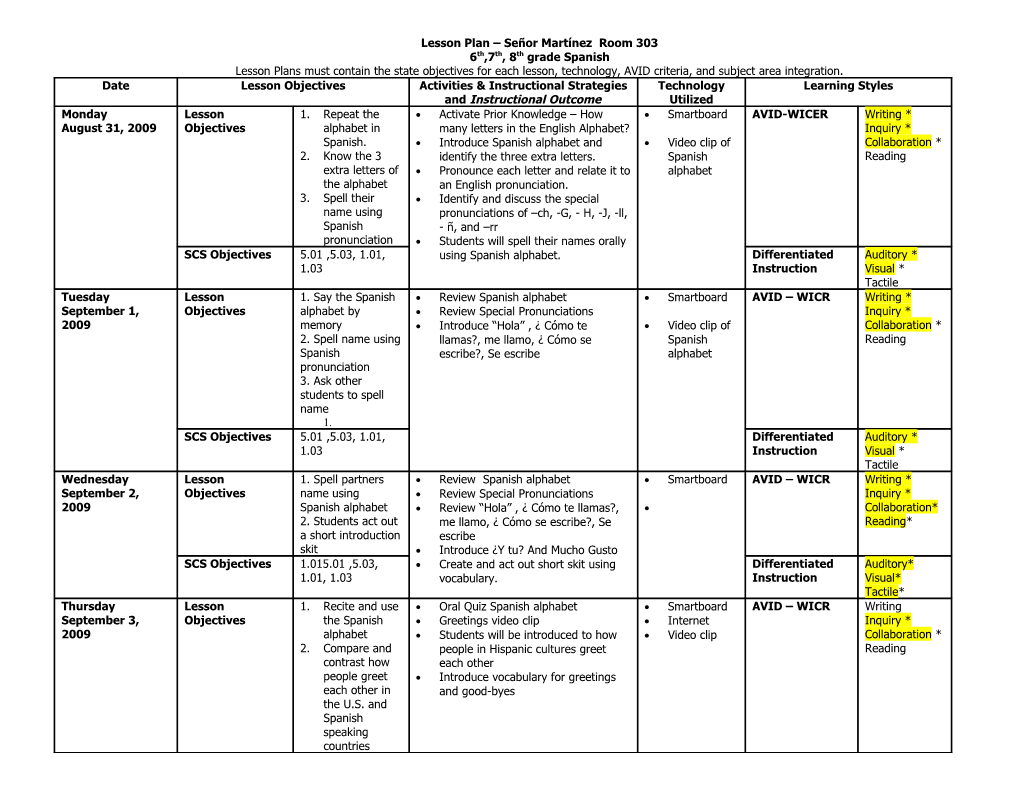 Sample Lesson Plan Sheet