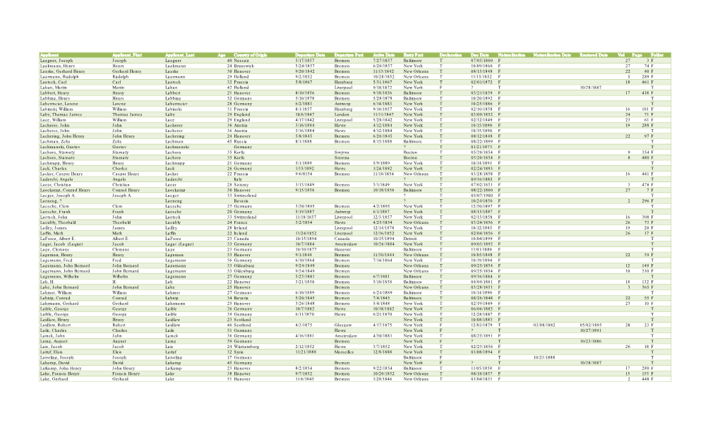 Hc-Citizenship-L-R.Pdf