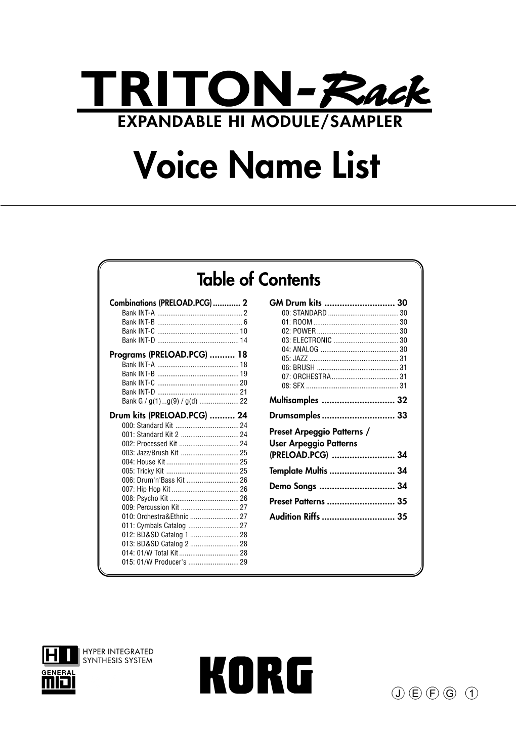 TRITON-Rack Voice Name List