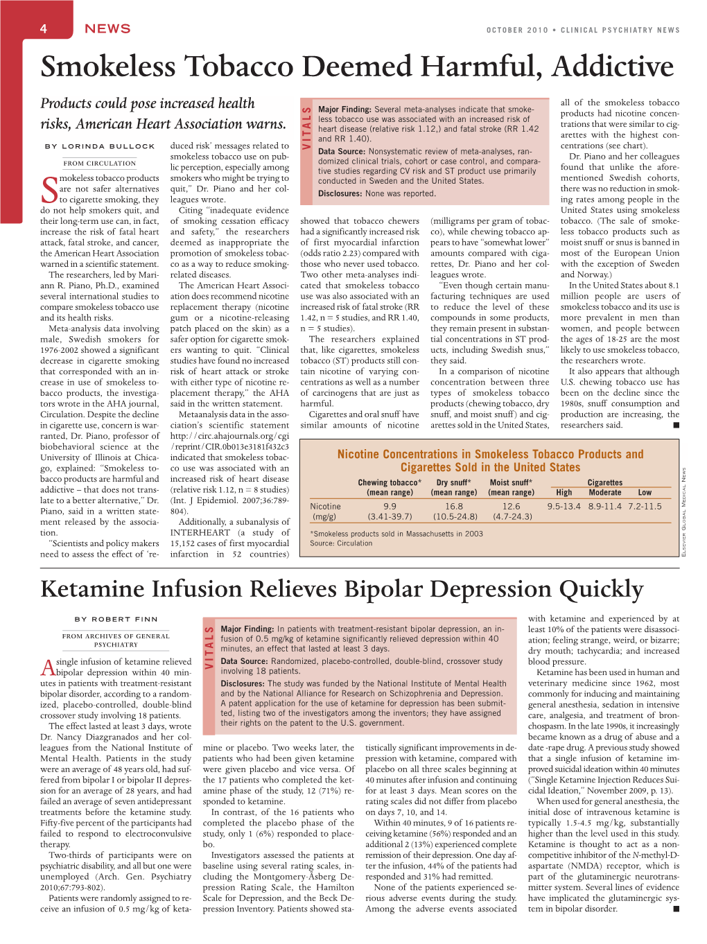 Ketamine Infusion Relieves Bipolar Depression Quickly
