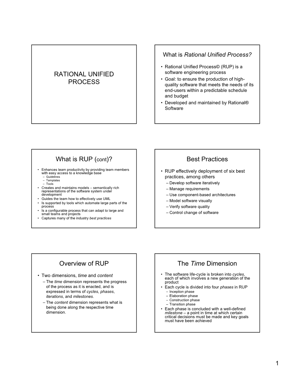 RATIONAL UNIFIED PROCESS What Is RUP (Cont)? Best Practices Overview of RUP the Time Dimension