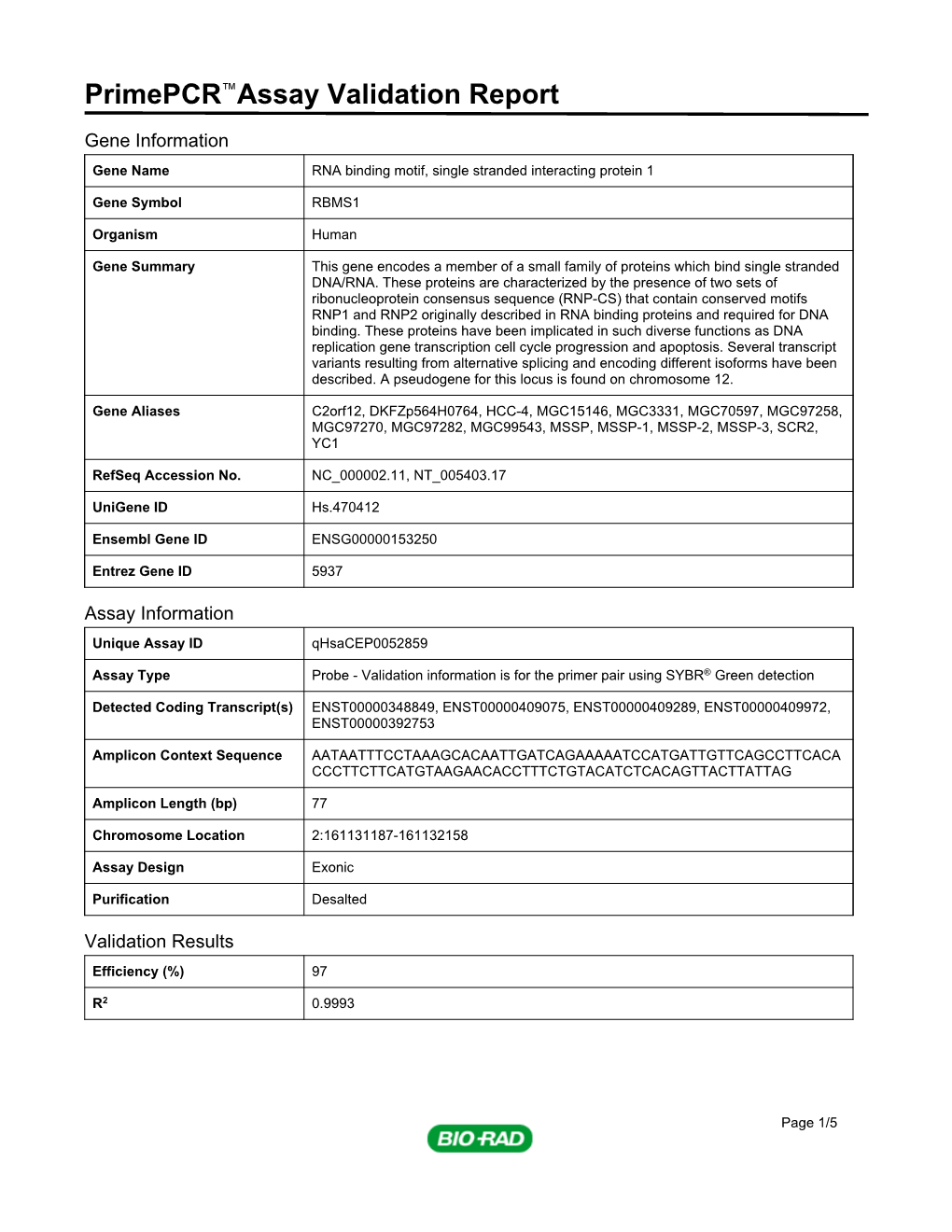 Primepcr™Assay Validation Report