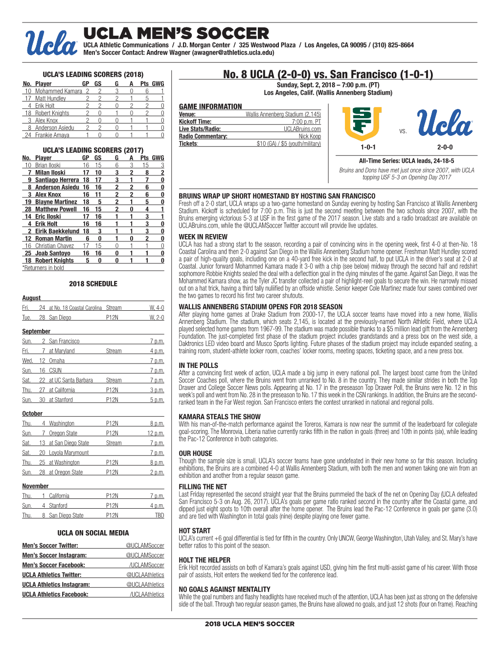 Ucla Men's Soccer