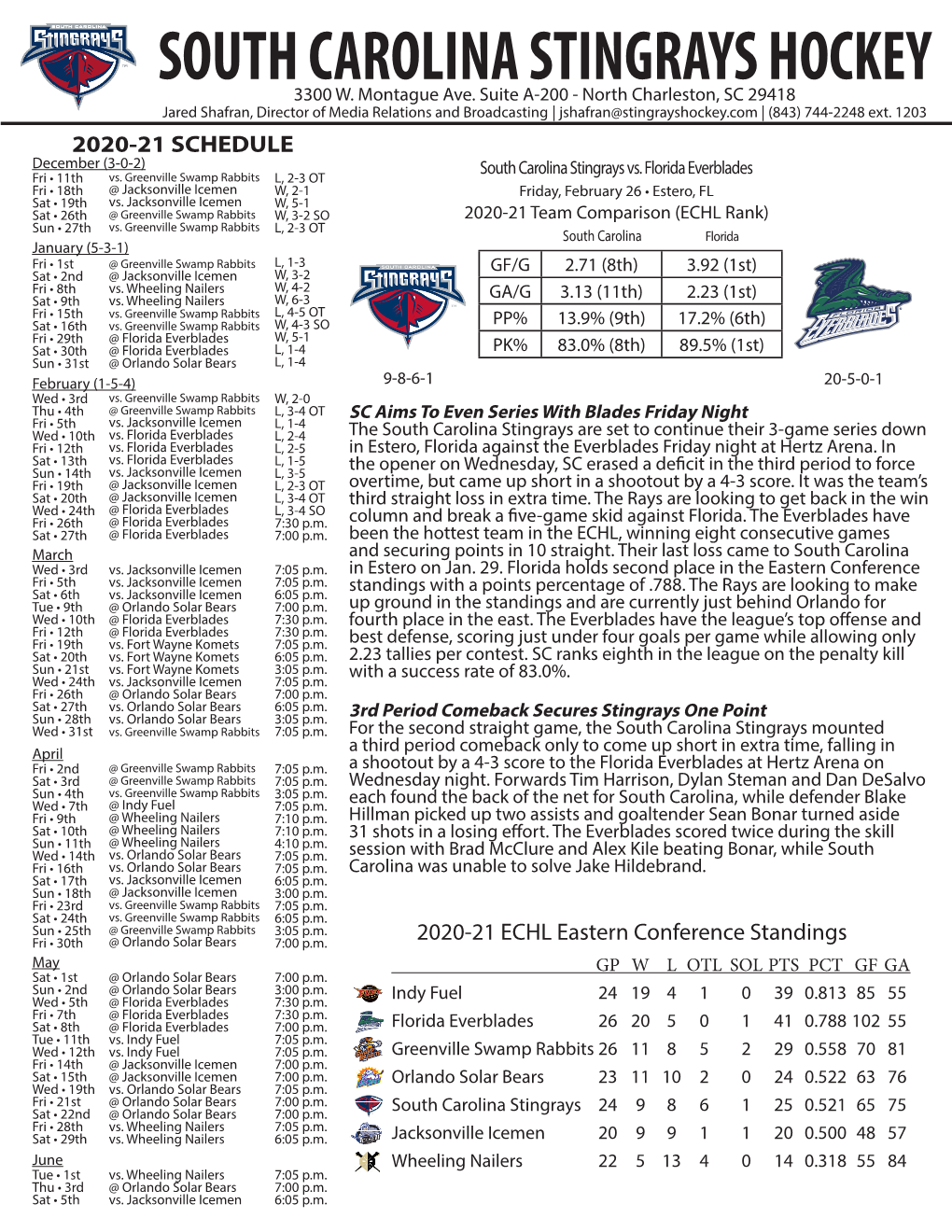 South Carolina Stingrays Hockey 3300 W