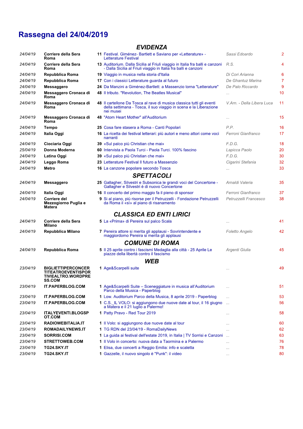 Rassegna Del 24/04/2019