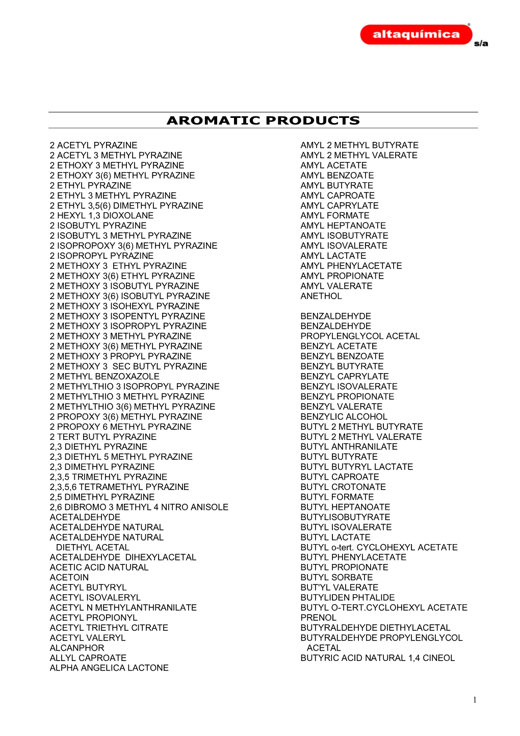 Aromatic Products Download