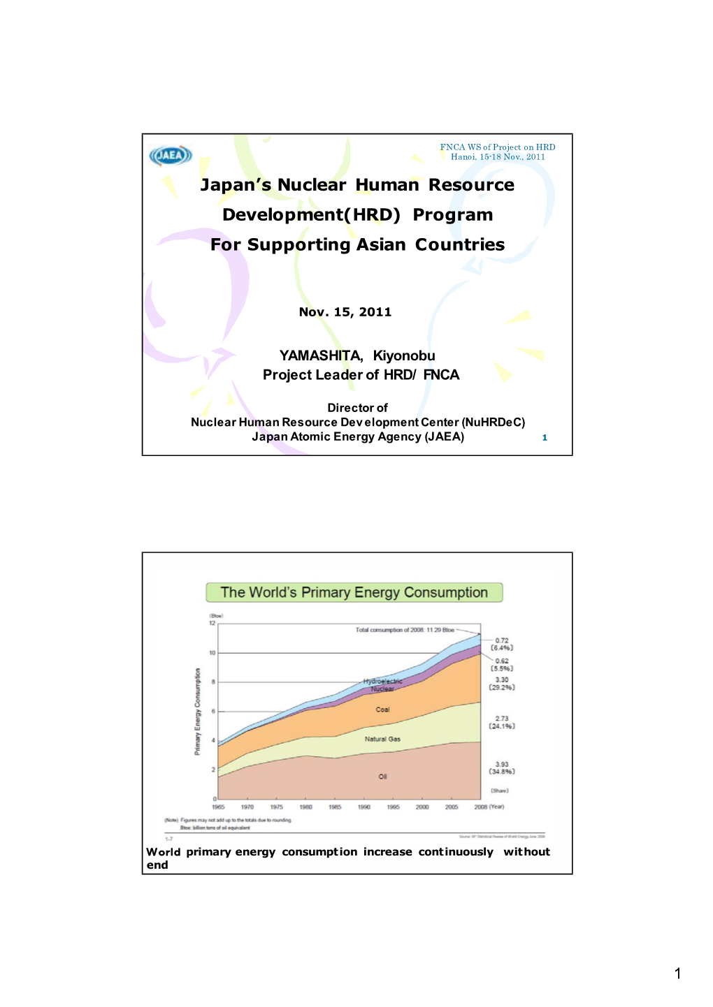 Japan's Nuclear Human Resource Development(HRD) Program For