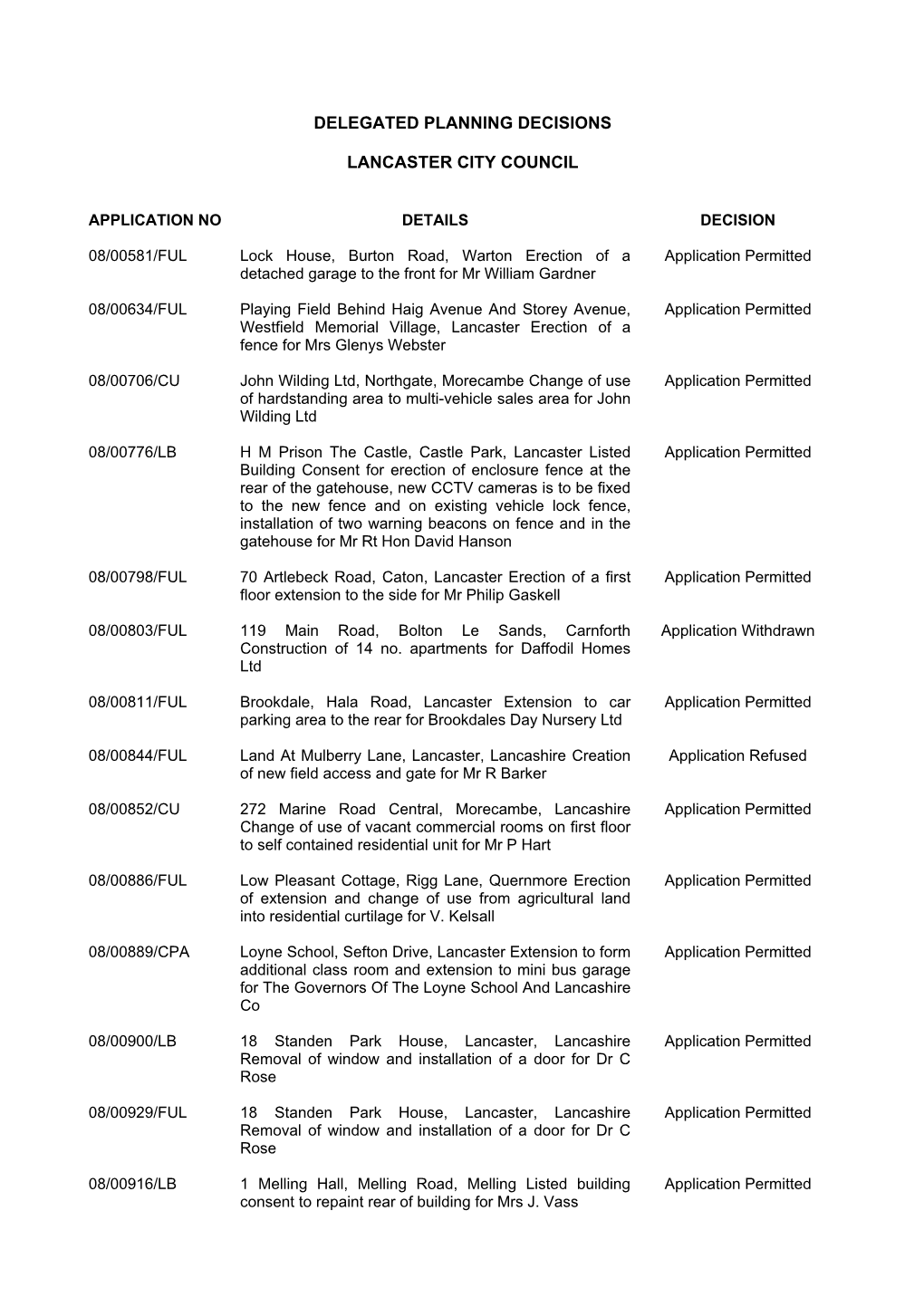 Delegated Planning Decisions Lancaster City Council