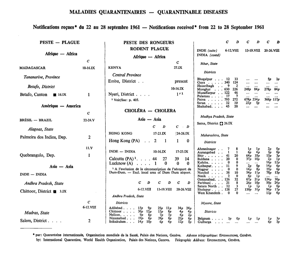 36* Année — 36'» Year Maladies Quarantenaires