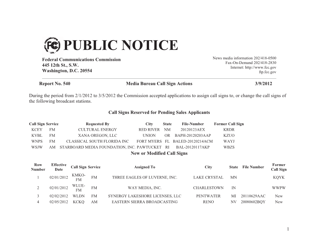 PUBLIC NOTICE Federal Communications Commission News Media Information 202/418-0500 Fax-On-Demand 202/418-2830 445 12Th St., S.W