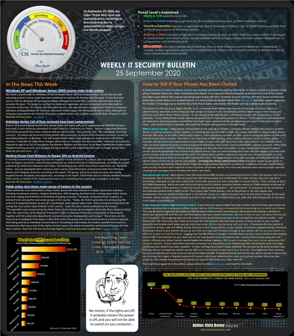 WEEKLY IT SECURITY BULLETIN 25 September 2020