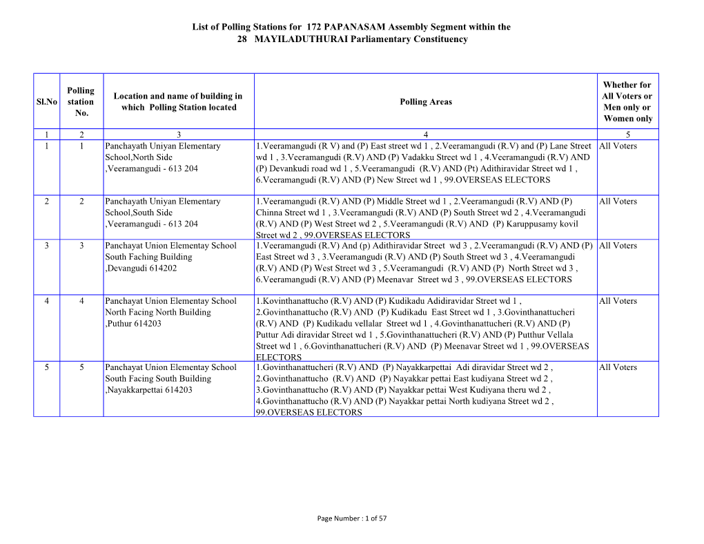 List of Polling Stations for 172 PAPANASAM Assembly Segment Within the 28 MAYILADUTHURAI Parliamentary Constituency