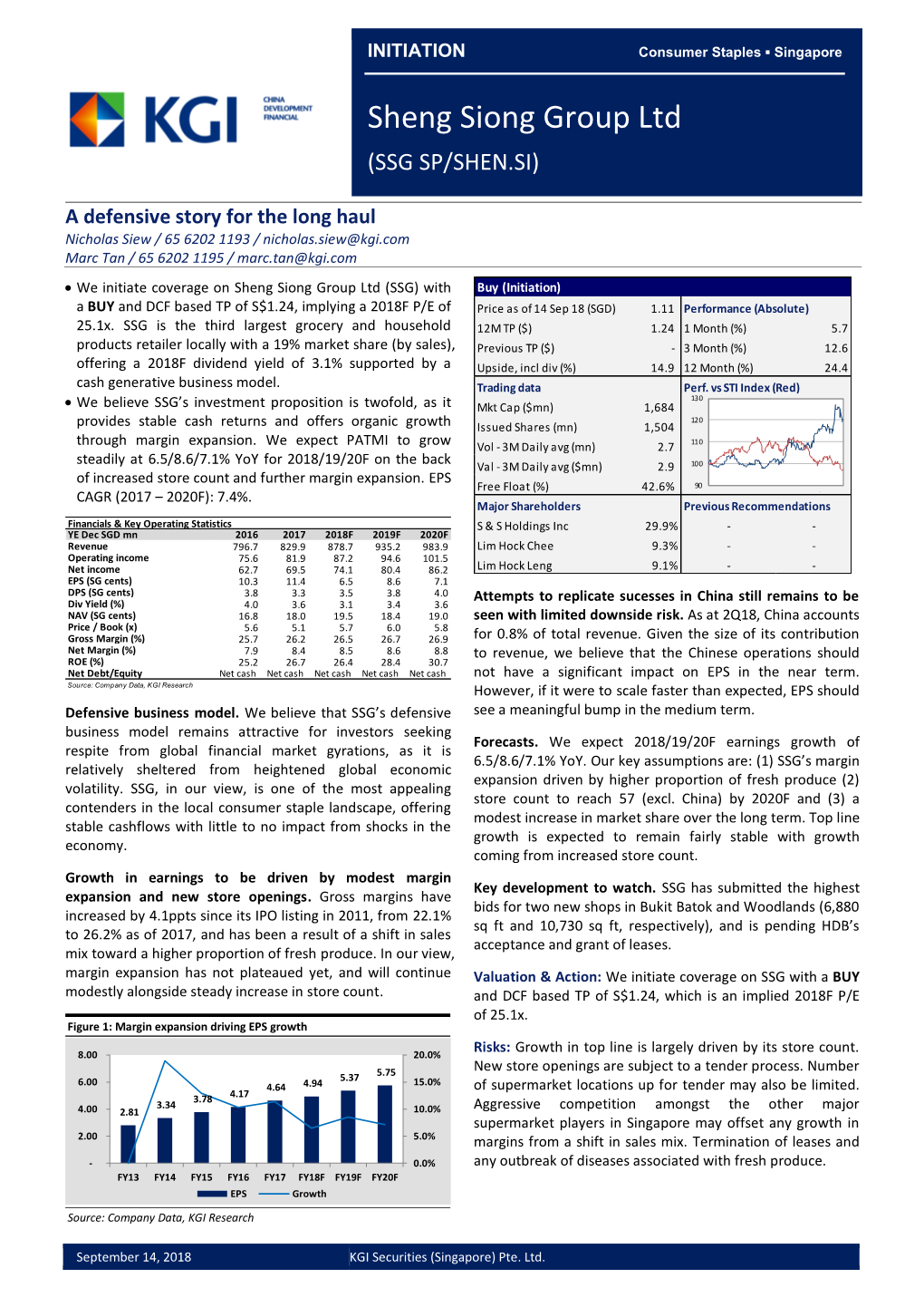 Sheng Siong Group Ltd (SSG SP/SHEN.SI)