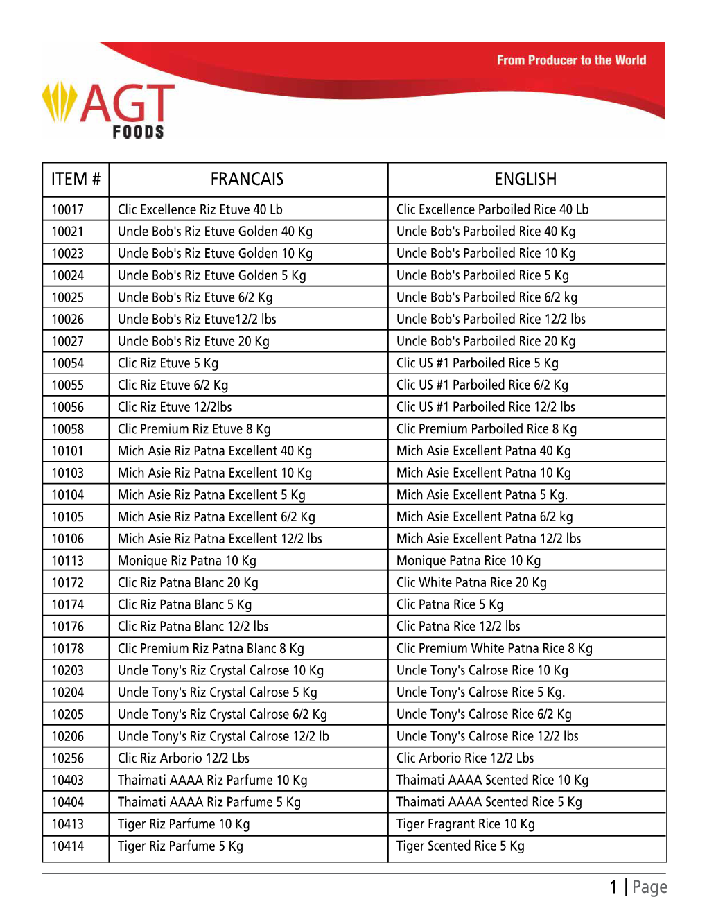 FRANCAIS ITEM # ENGLISH | Page 1