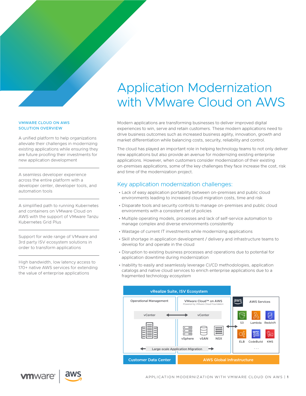 Application Modernization with Vmware Cloud on AWS