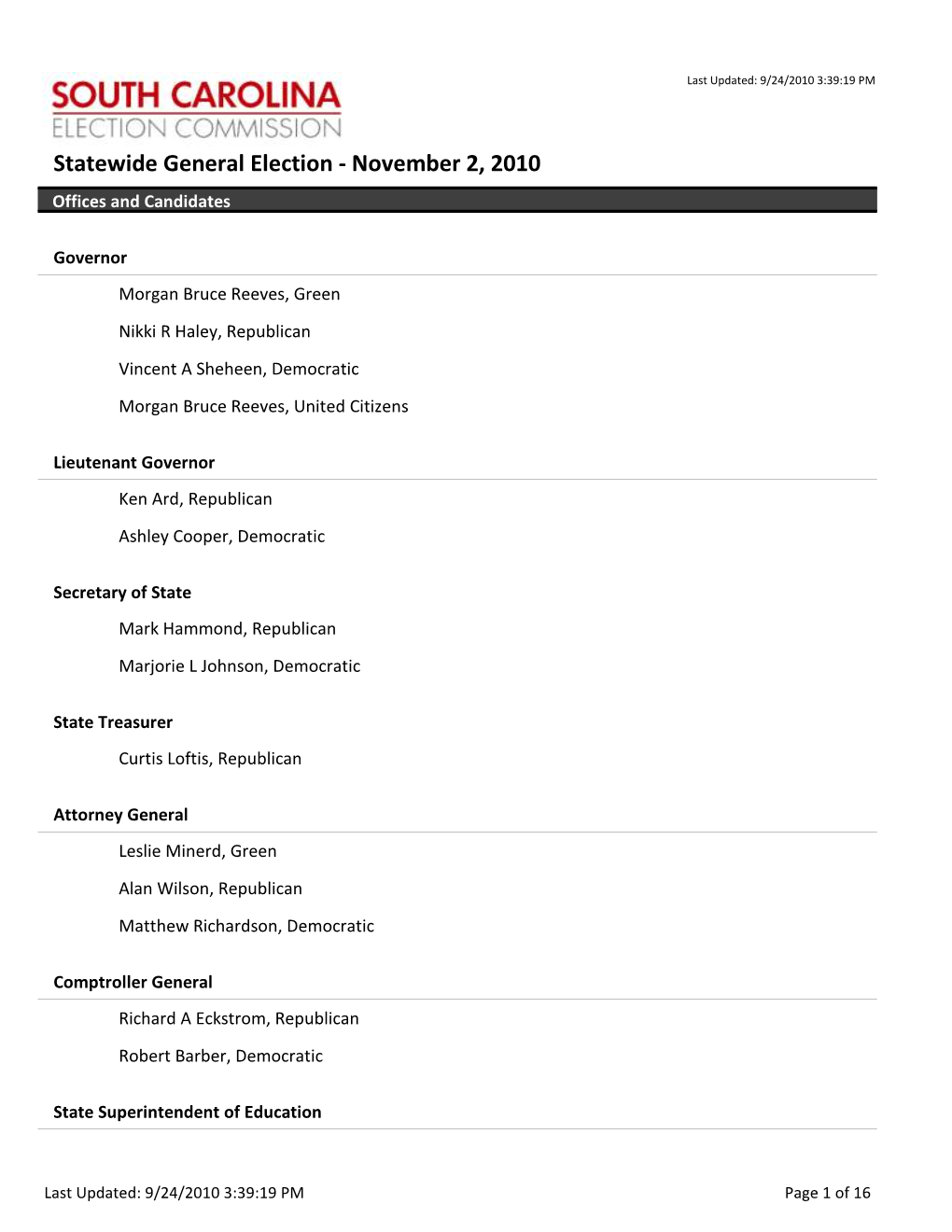 2010 General Election Candidates