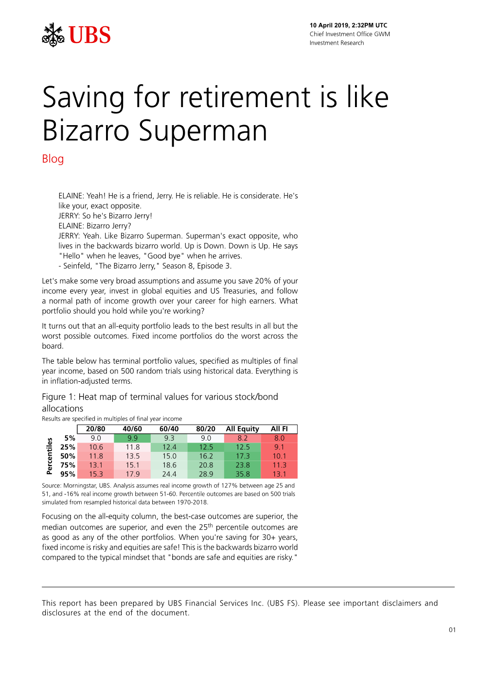 Saving for Retirement Is Like Bizarro Superman Blog