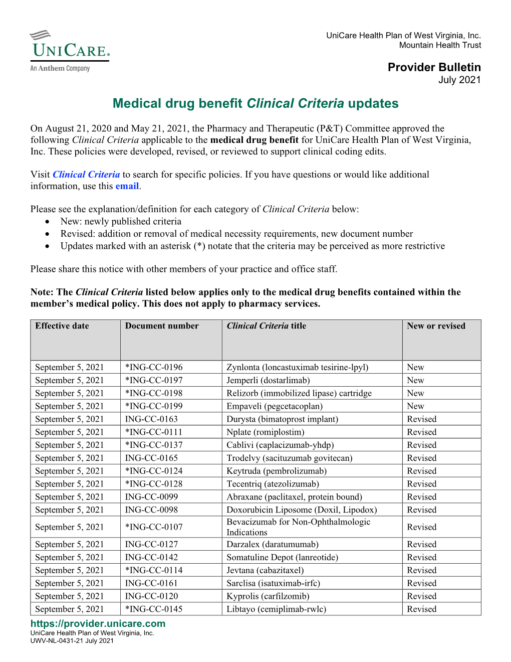 Medical Drug Benefit Clinical Criteria Updates