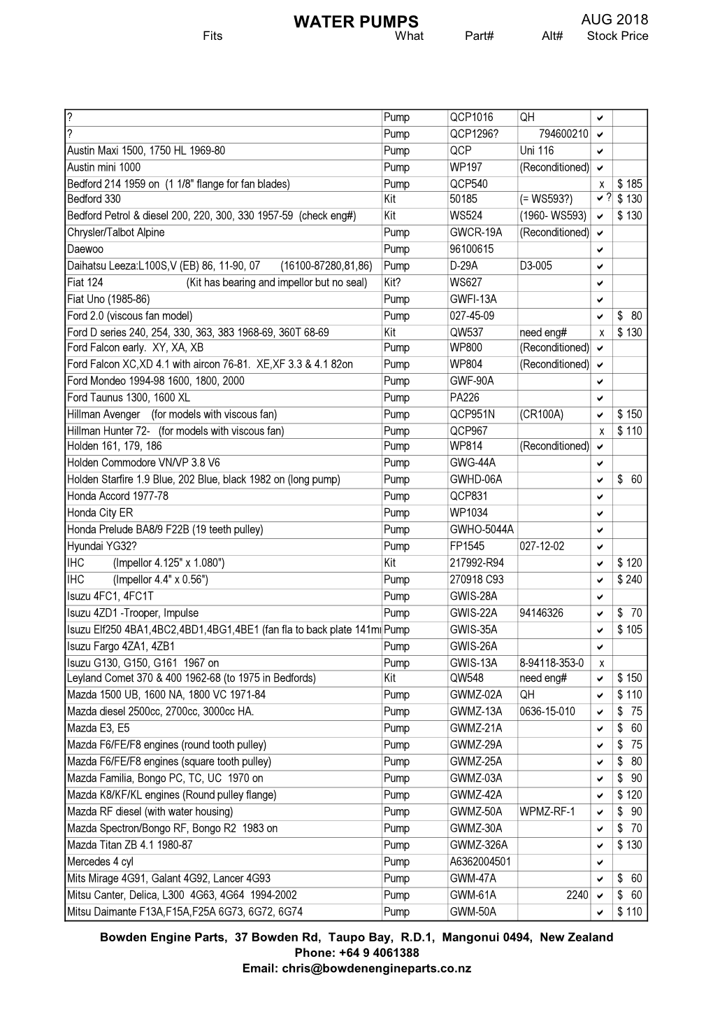 WATER PUMPS AUG 2018 Fits What Part# Alt# Stock Price