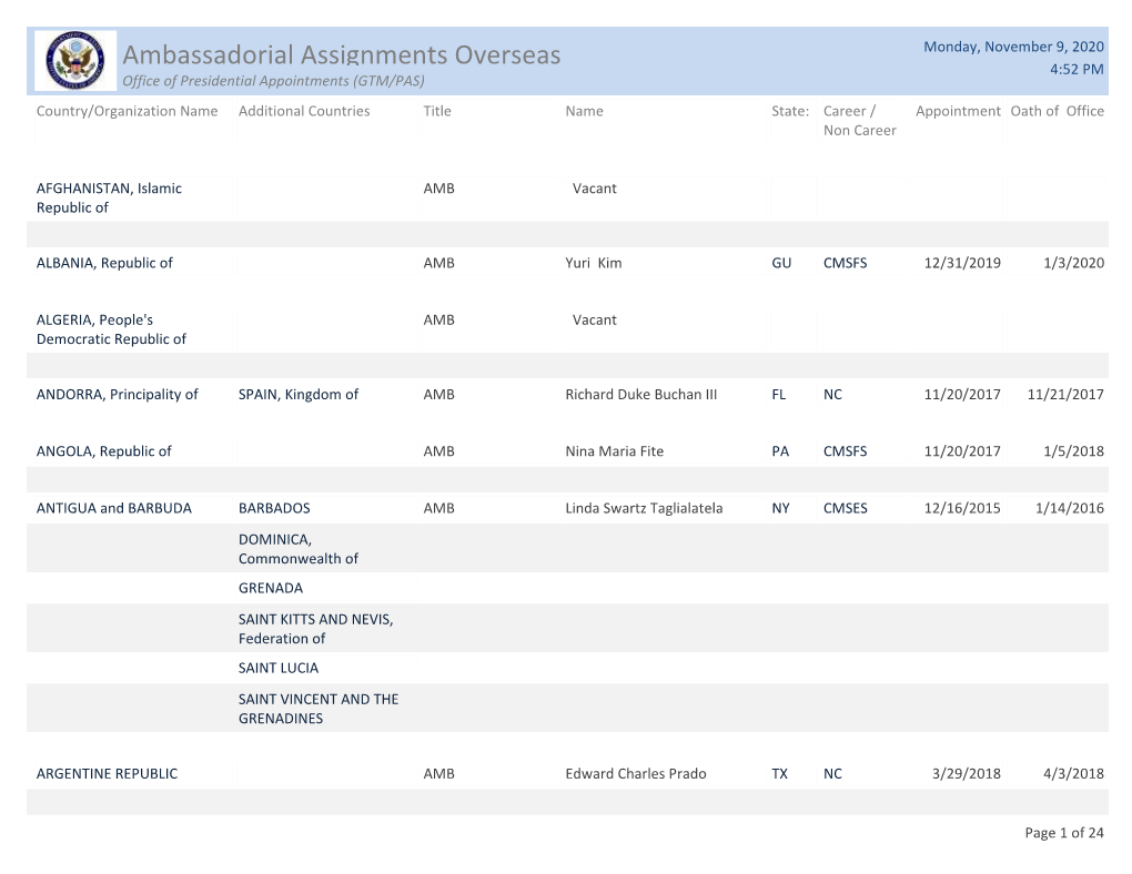 Ambassadorial Assignments Overseas