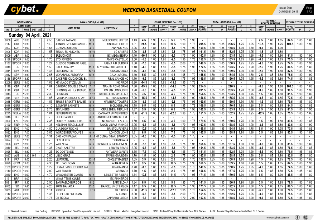 Weekend Basketball Coupon 04/04/2021 09:11 1 / 2