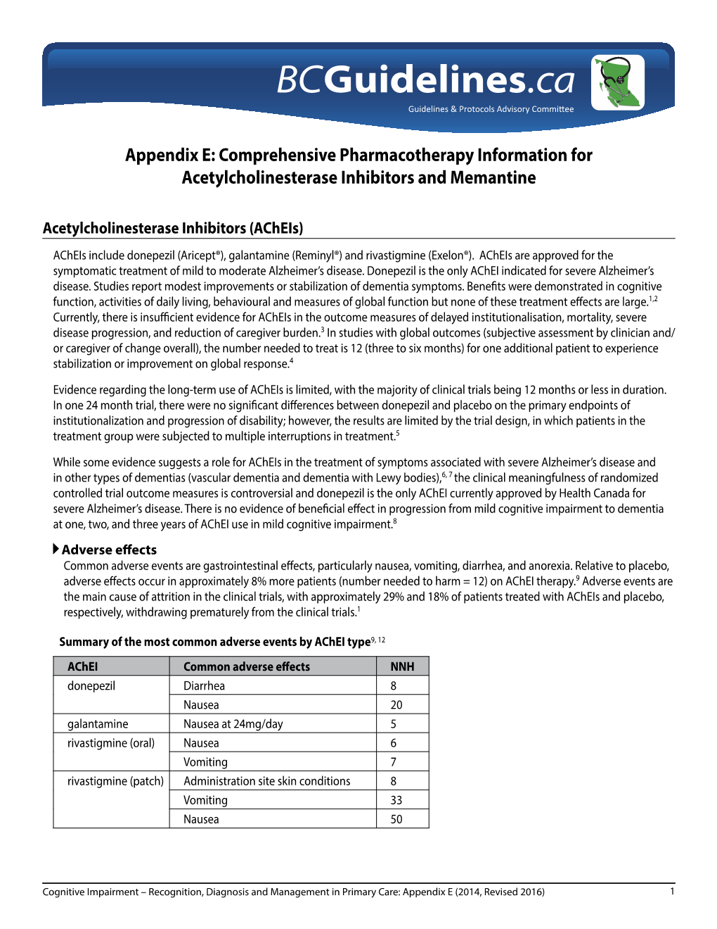 Acetylcholinesterase Inhibitors and Memantine