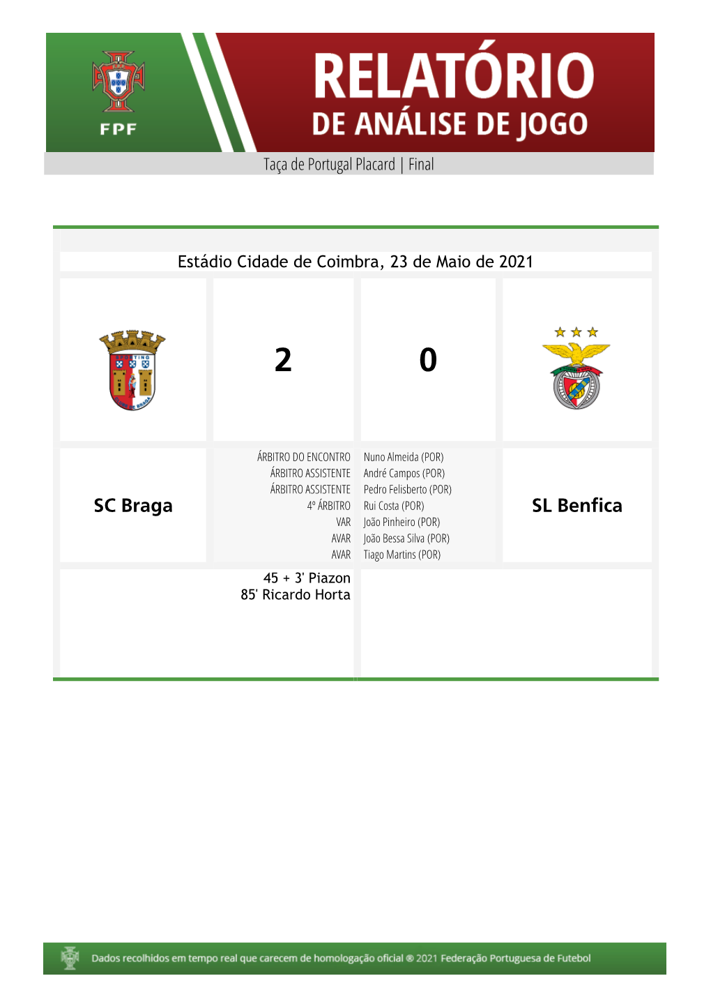 SC Braga SL Benfica Cartões Subs Golos Min Jogadores Min Golos Subs Cartões