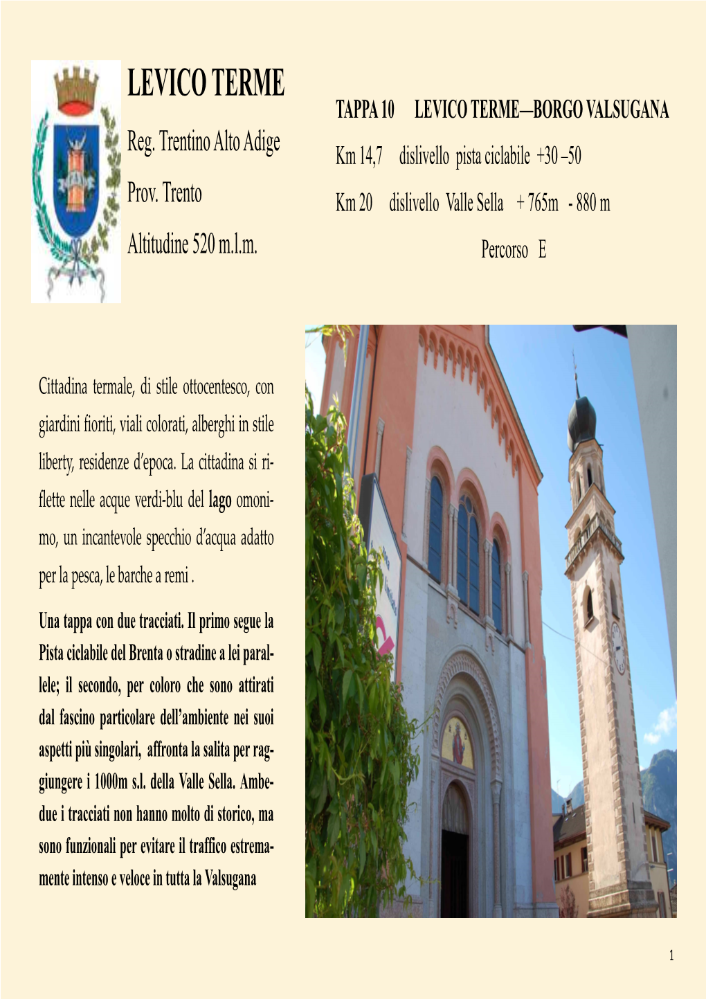 10-Tappa Levico Terme-Borgo Valsugana