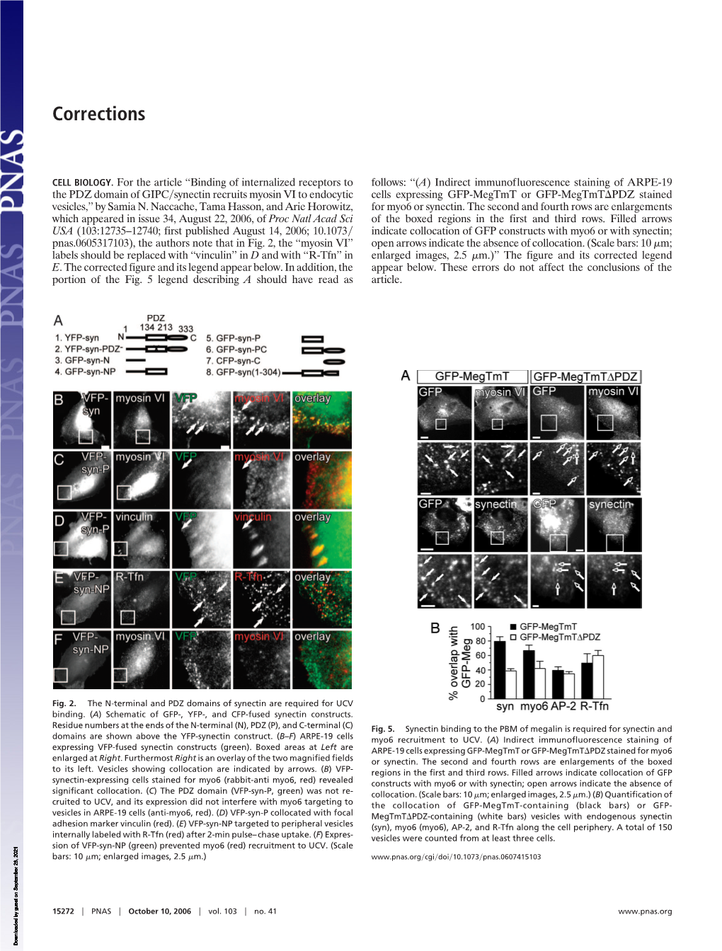 NO Synthase 2 (NOS2) Deletion Promotes Multiple Pathologies in a Mouse Model of Alzheimer’S Disease