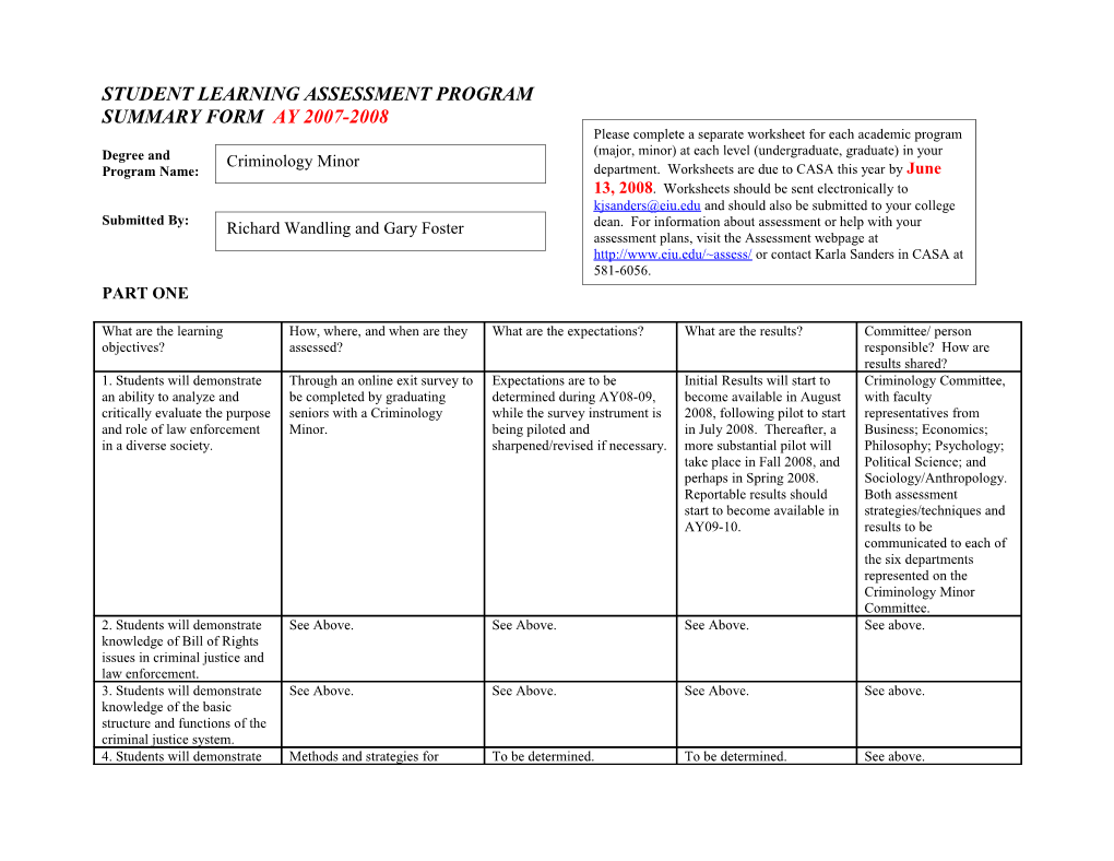 Student Learning Assessment Program s7