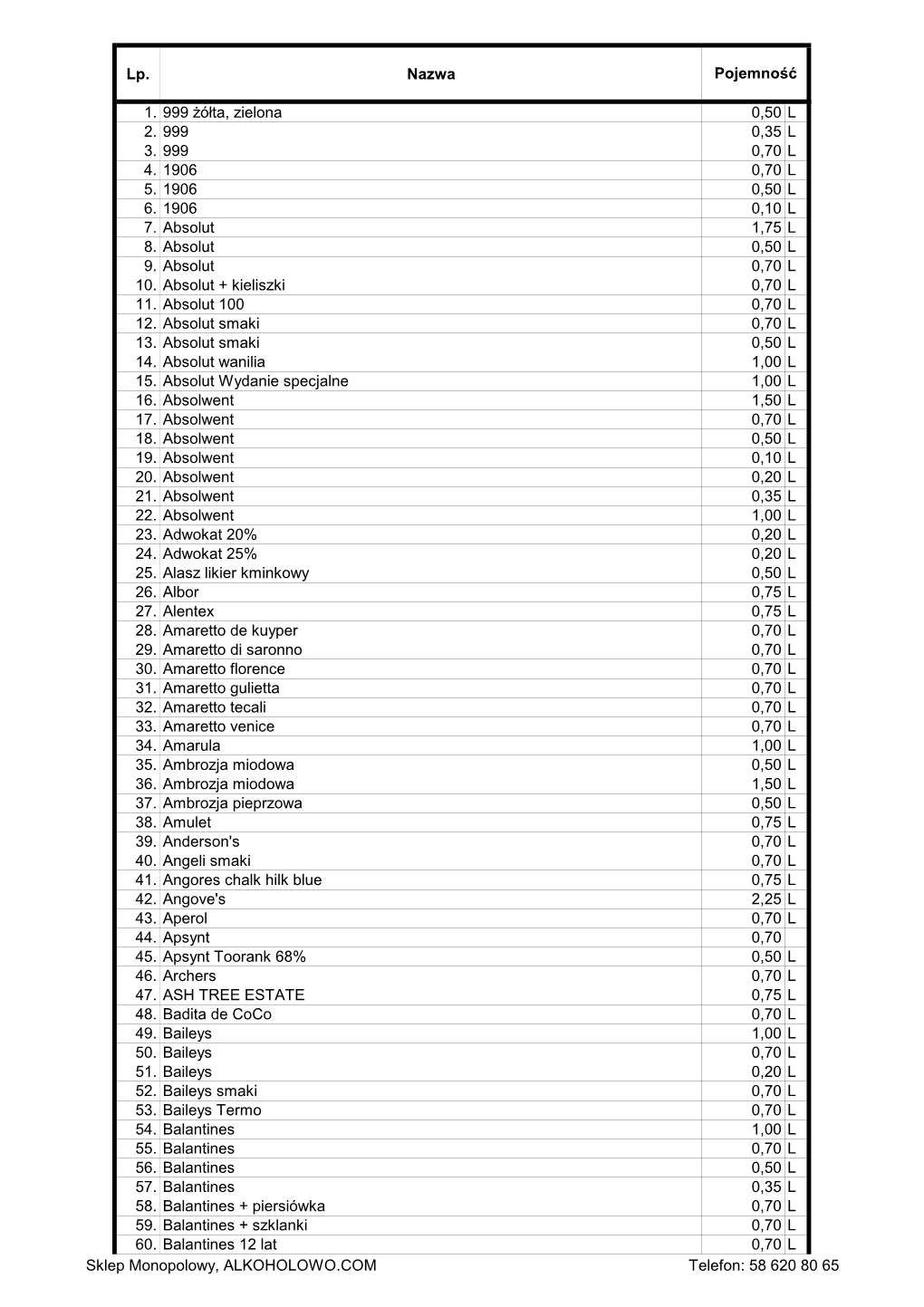 Lp. Nazwa 1. 999 Żółta, Zielona 0,50 L 2. 999 0,35 L 3