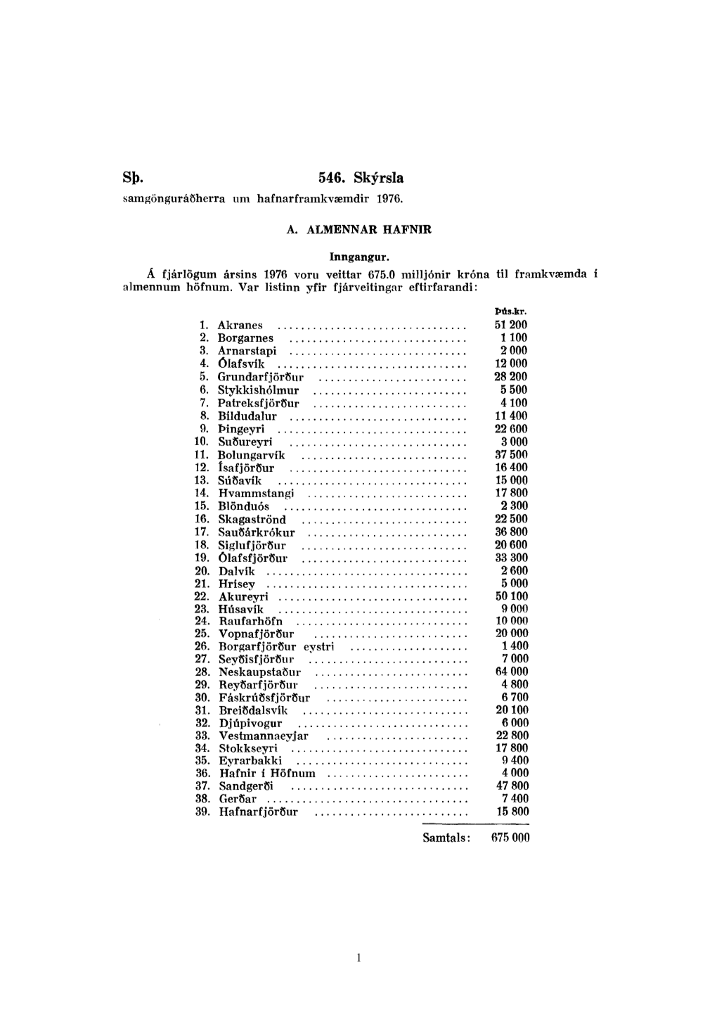 546. Skýrsla Samgönguráðherra Um Hafnarframkvæmdir 1976