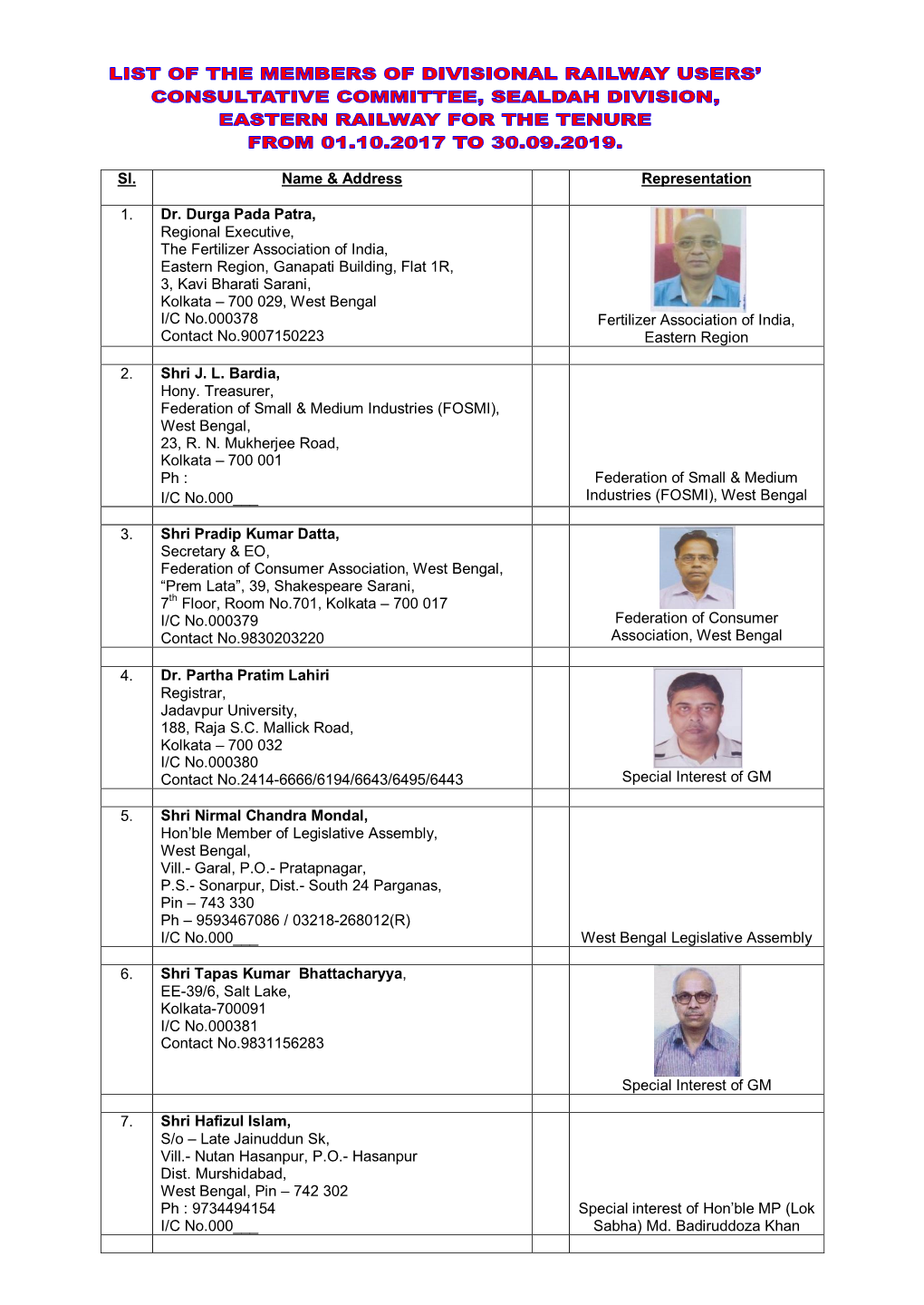 Sl. Name & Address Representation 1. Dr. Durga Pada Patra, Regional