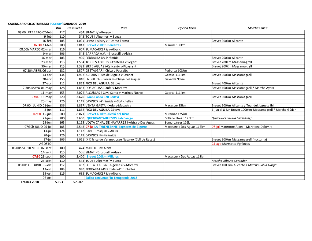 Calendario Salidas PC SEDAVI.Xls [Se Ha Compartido] [Modo De