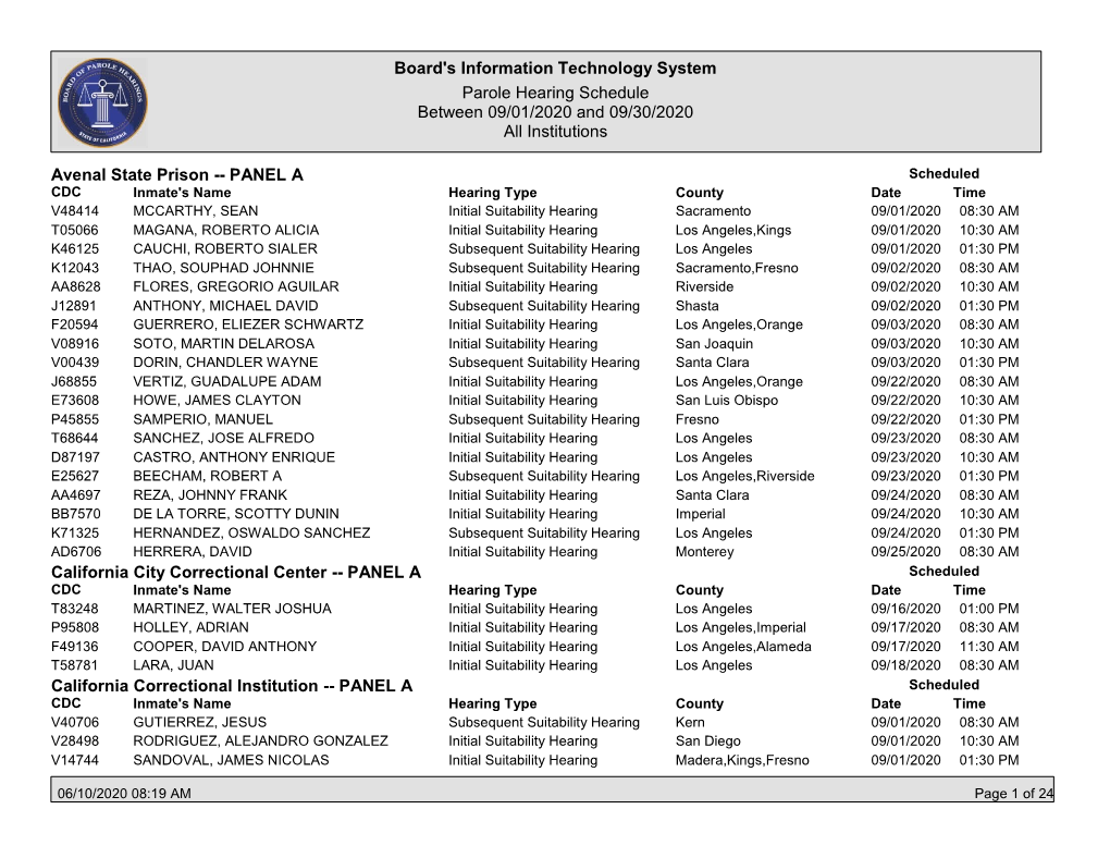 Board's Information Technology System Parole Hearing Schedule Between 09/01/2020 and 09/30/2020 All Institutions