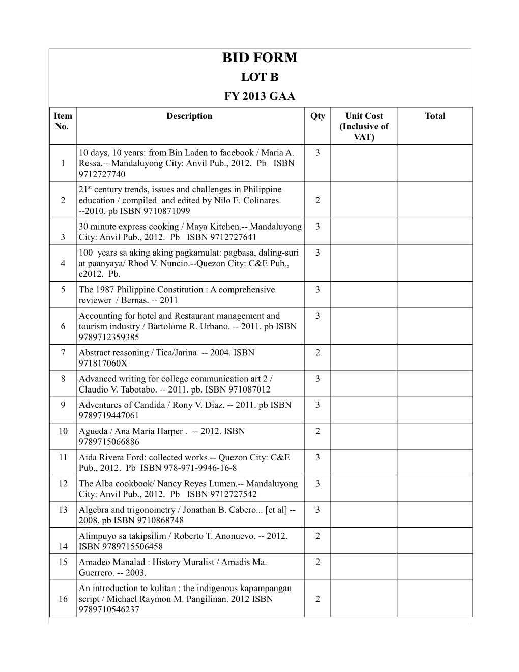 BID FORM LOT B FY 2013 GAA Item Description Qty Unit Cost Total No