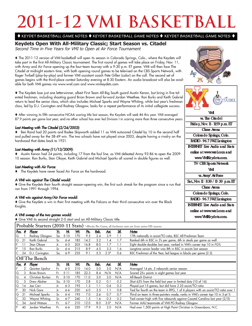 11-12 Bkb Game Notes