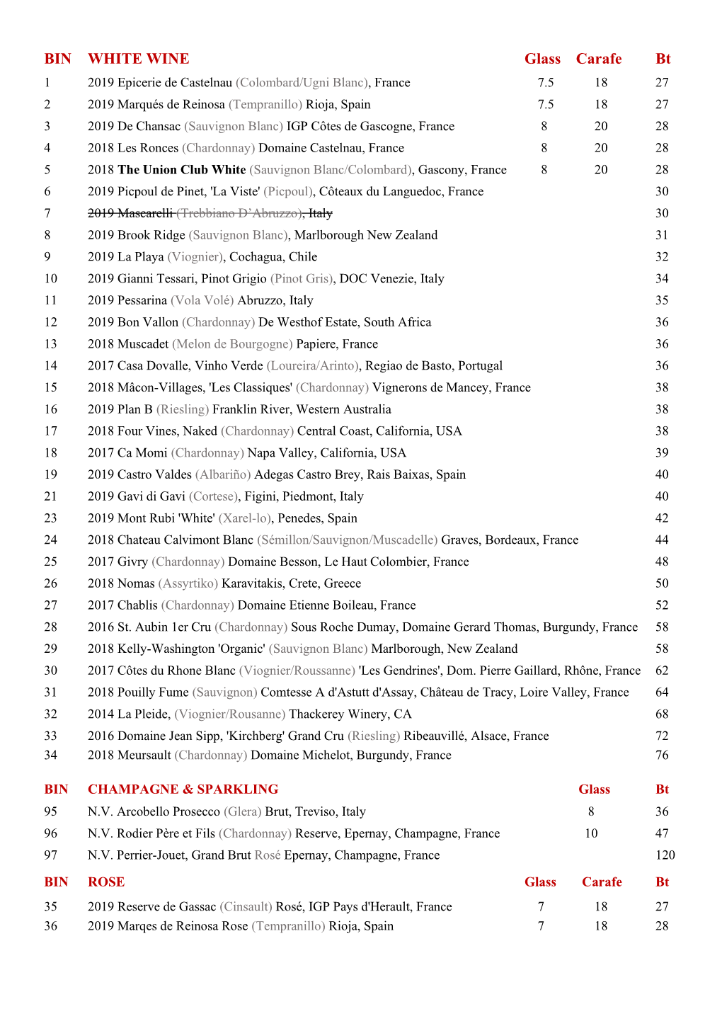 See Our Wine List!